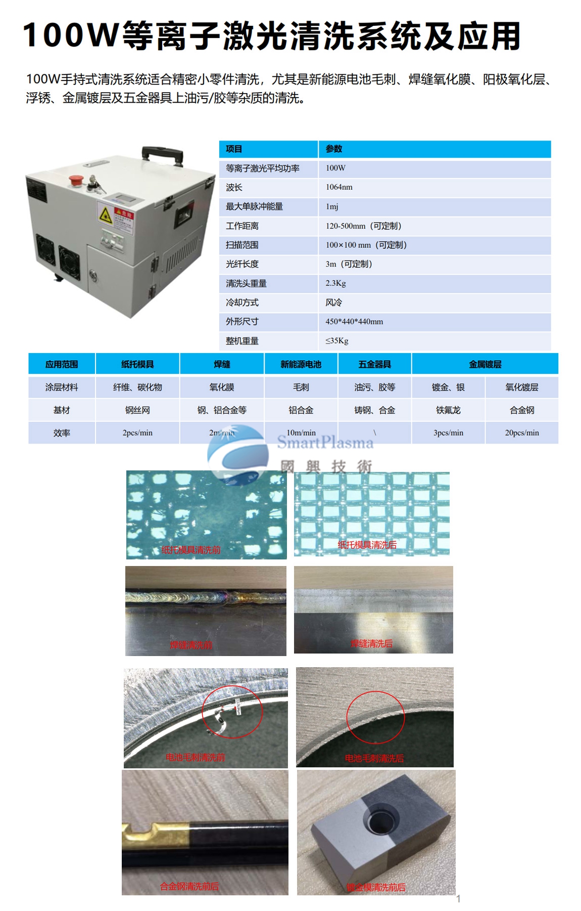 100W等离子激光清洗系统