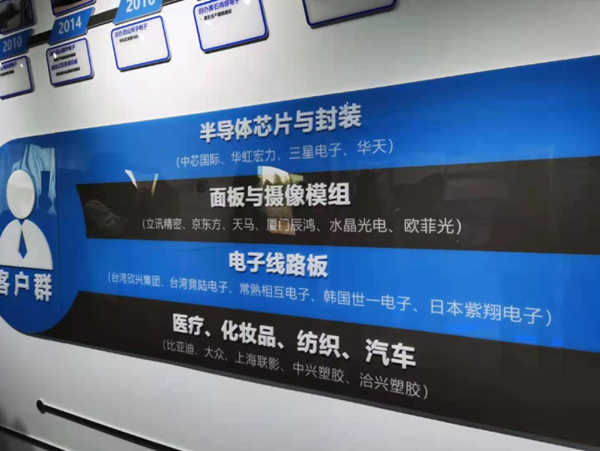 恭祝扬州国兴技术有限公司开业大吉