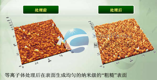 smartplasma等离子体处理设备在印刷电路板加工中的重要作用 smartplasma等离子体处理设备在印刷电路板加工中的重要作用